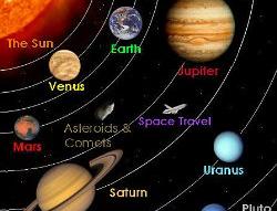 九大行星的英文名稱